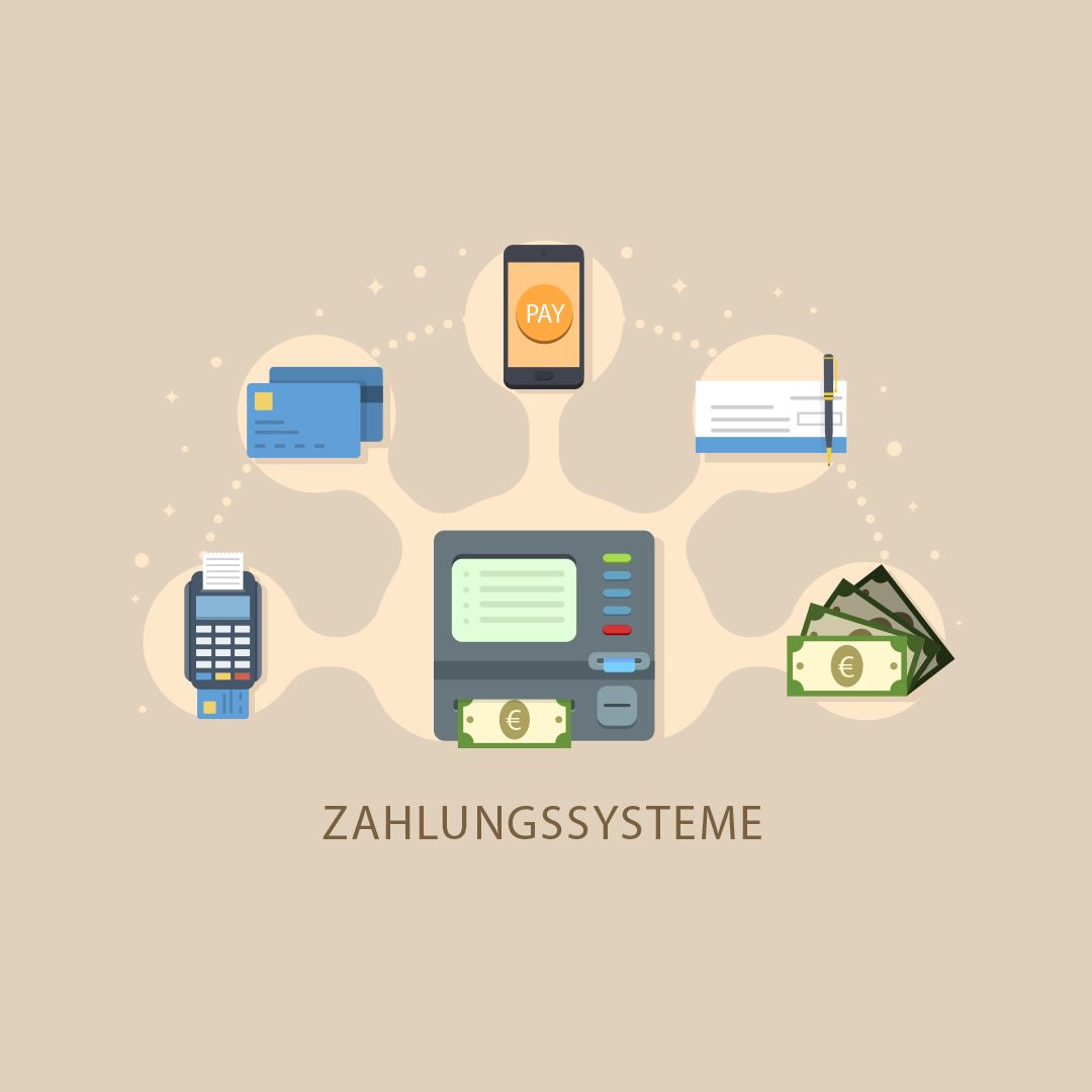 Zahlungssysteme